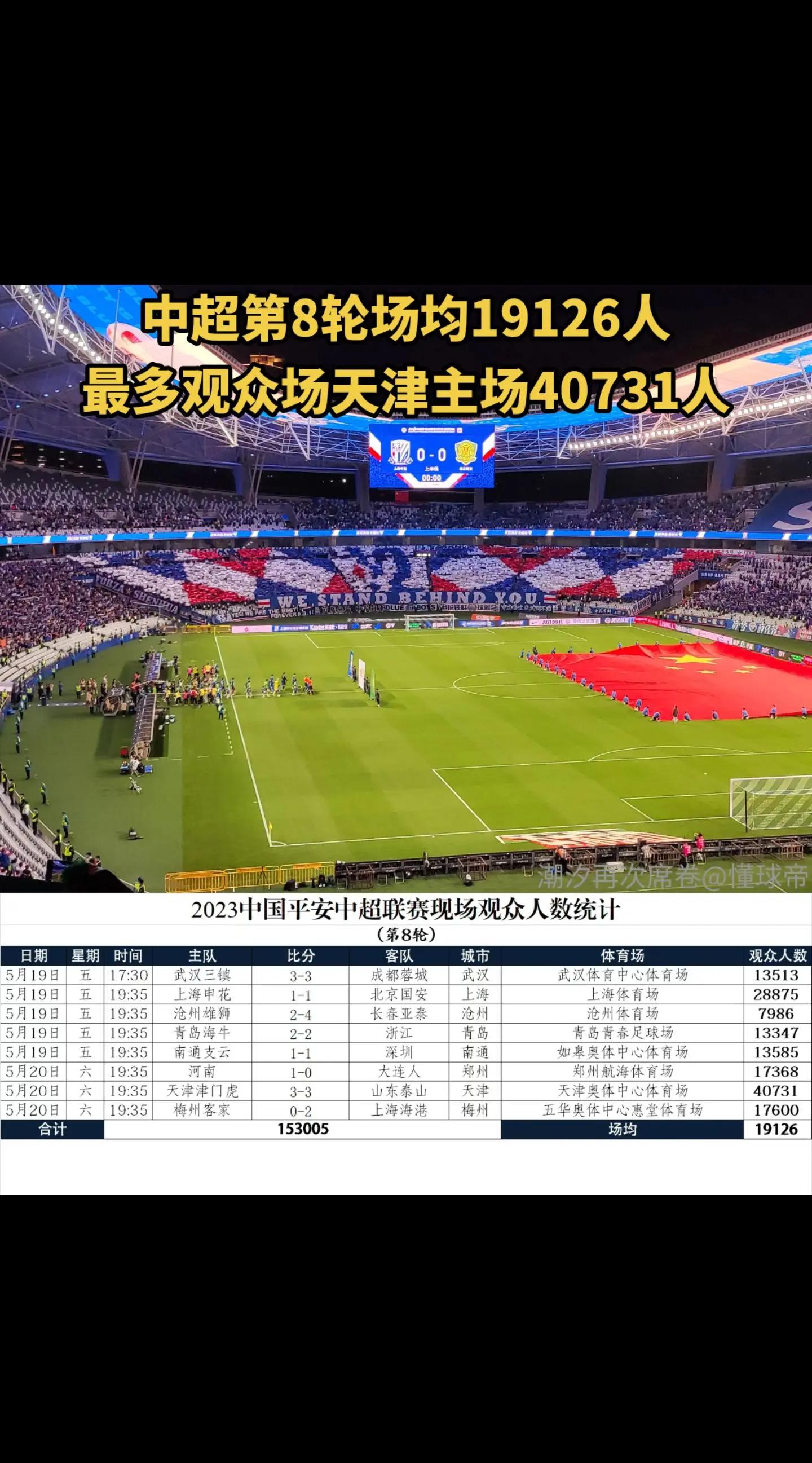 db真人体育官网-揭秘中超最新赛况，惊险连场的简单介绍