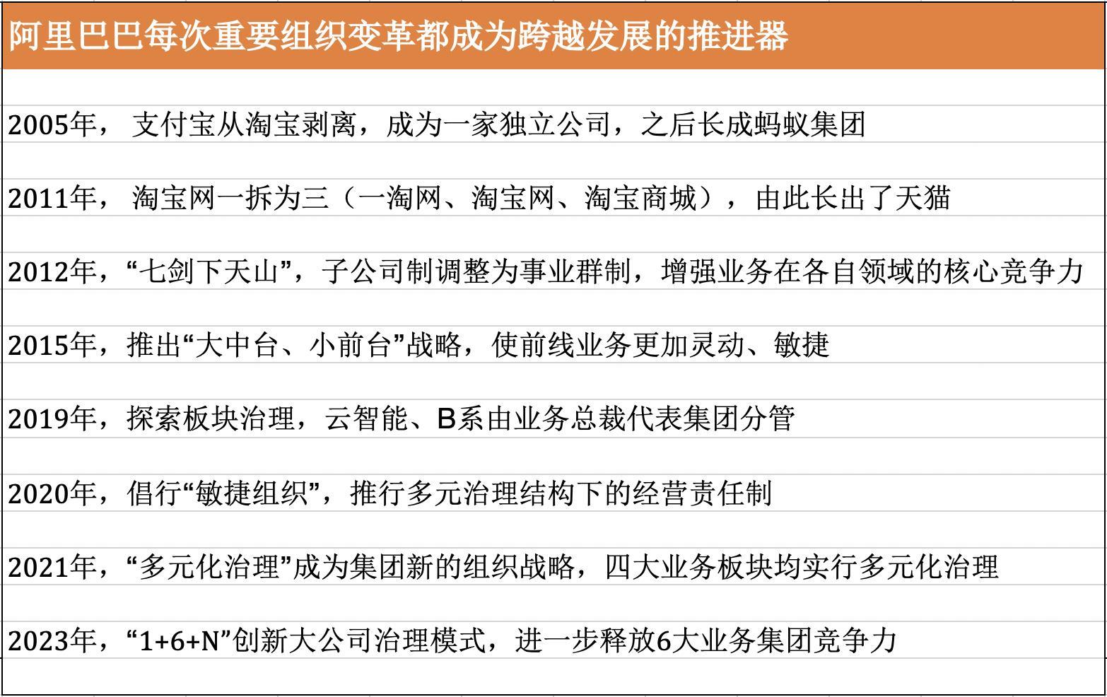 体育产业变革创业人员引发市场热议