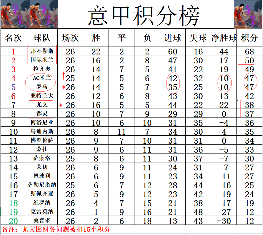 db真人体育官网-关于萨索洛客场击败对手，积分榜逐渐上升的信息