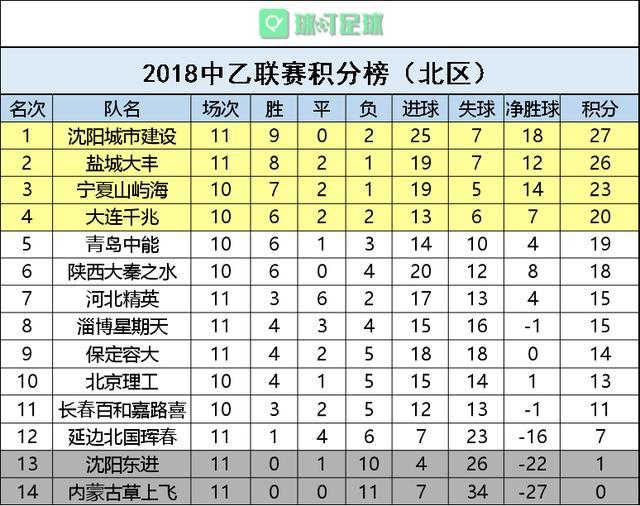 真人足球官网-包含尤文图斯主场大胜切沃，继续领跑积分榜的词条